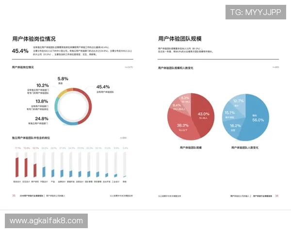 用户评价最好的ag凯发下载平台，真实用户体验分享与推荐